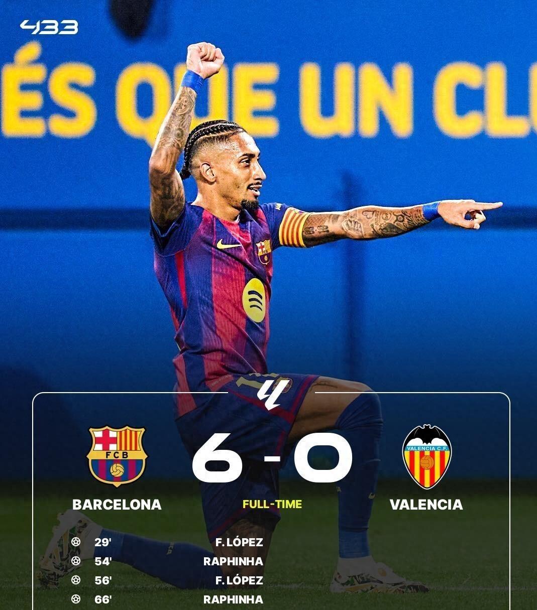 太狠了！Ning连续五场比赛得分超过突破纪录瓦伦西亚复出首秀备战西甲，皇家马德里集结日远射贴柱的简单介绍