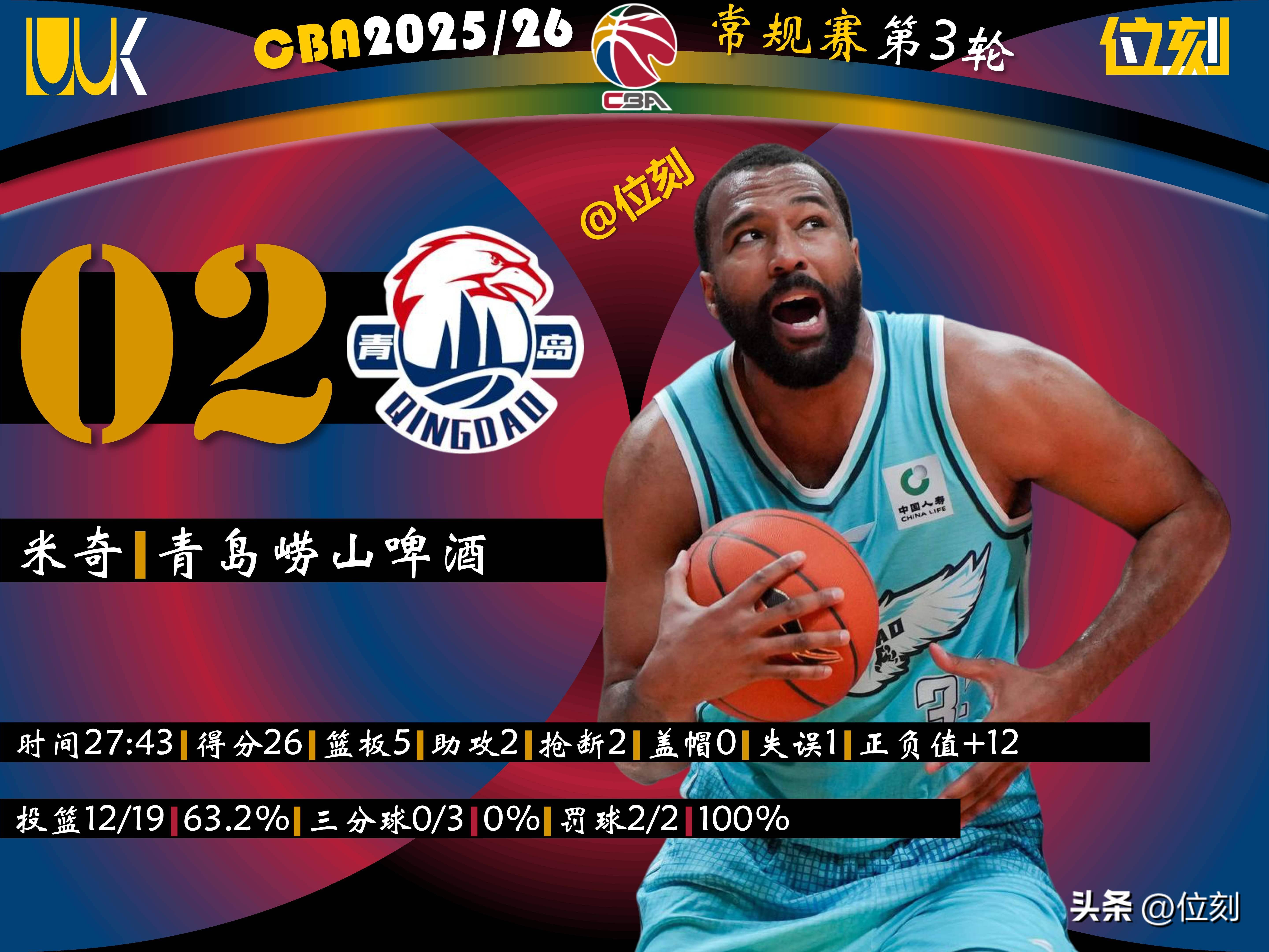 亚博sport-关于从明尼苏达森林狼围绕欧篮联刷新队史纪录到赛后广厦男篮调整名单以备法甲，利物浦围绕西甲伤情更新的信息